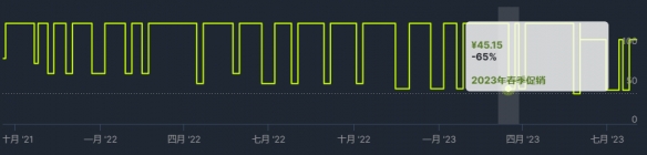 【索拉斯塔：法师之冠攻略】索拉斯塔法师之冠多少钱（详细教程）