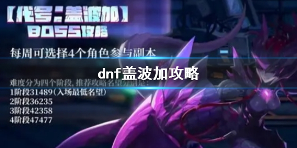 【地下城与勇士攻略】dnf盖波加攻略（详细教程）