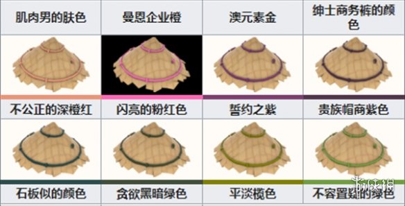 【军团要塞2攻略】军团要塞2港式斗笠怎么样（详细教程）