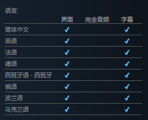 永恒的天空steam价格一览