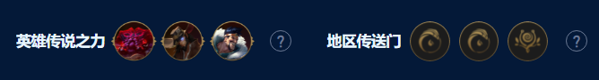 云顶之弈手游云顶之弈奥恩6法怎么玩