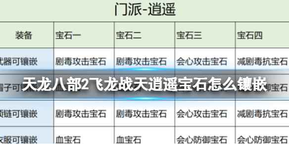 天龙八部2飞龙战天天龙八部2飞龙战天逍遥宝石怎么镶嵌