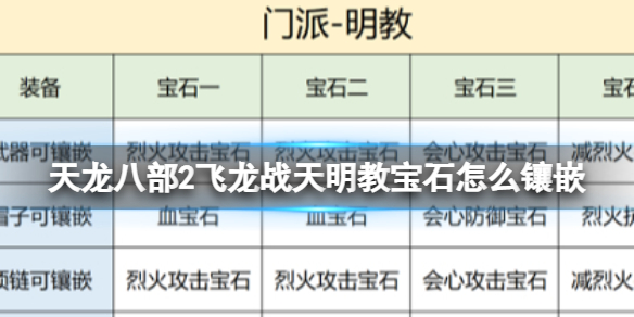 天龙八部2飞龙战天天龙八部2飞龙战天明教宝石怎么镶嵌