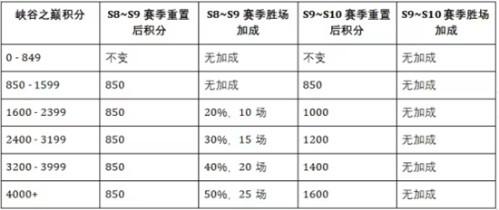 浏览器之家4