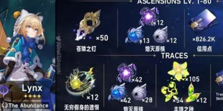 崩坏星穹铁道崩坏星穹铁道1.3新角色突破材料怎么获取