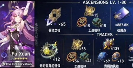 崩坏星穹铁道崩坏星穹铁道1.3新角色突破材料怎么获取