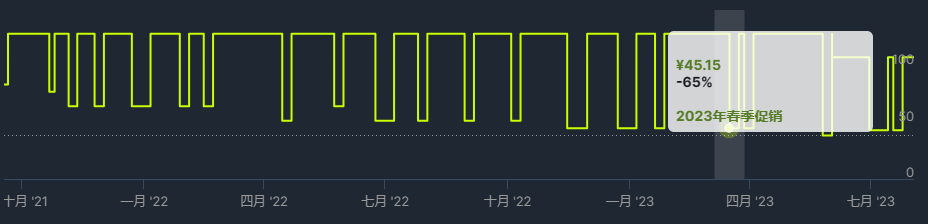 索拉斯塔：法师之冠索拉斯塔法师之冠多少钱