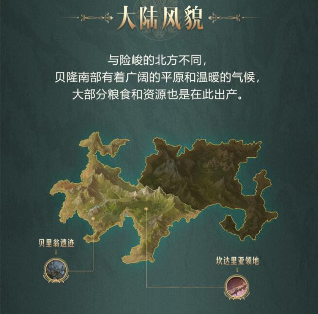 命运方舟命运方舟贝隆南部新大陆介绍