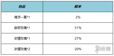 浏览器之家13