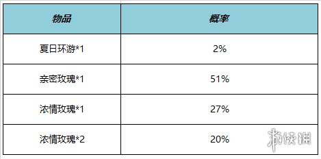 浏览器之家15