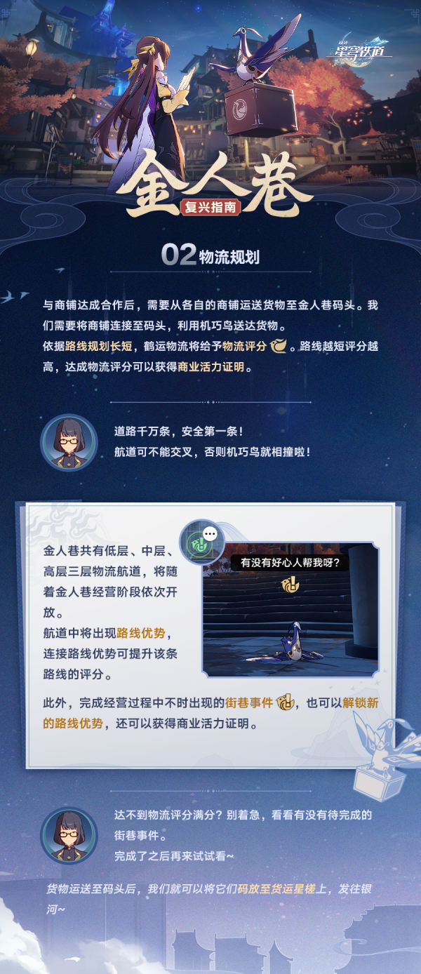 崩坏：星穹铁道崩坏星穹铁道金人旧巷市廛喧活动介绍