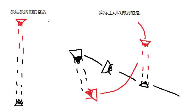 星空星空Starfield开飞船技巧