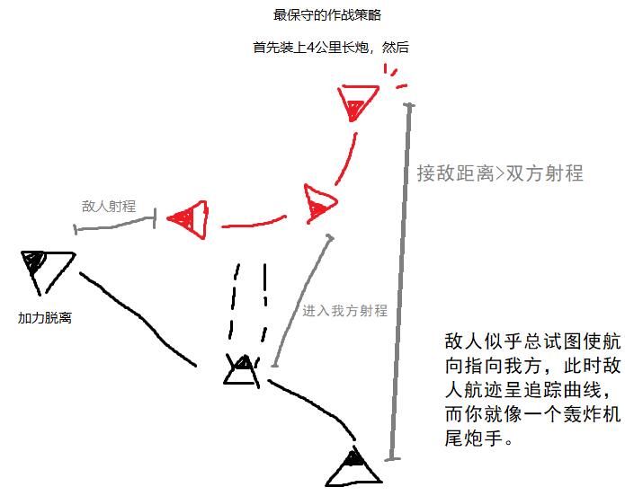 星空星空Starfield开飞船技巧