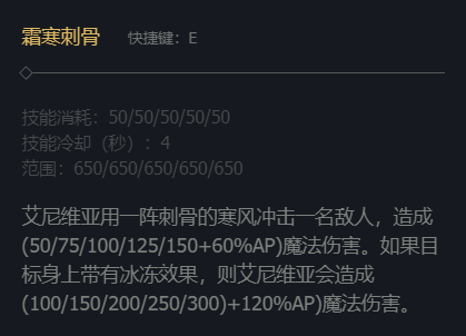 英雄联盟lol冰晶凤凰技能加点