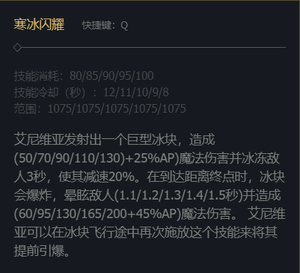 英雄联盟lol冰晶凤凰技能加点