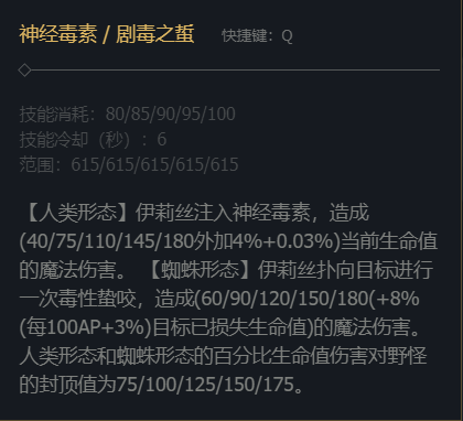 英雄联盟lol蜘蛛女皇技能加点