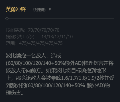 英雄联盟lol圣锤之毅技能加点