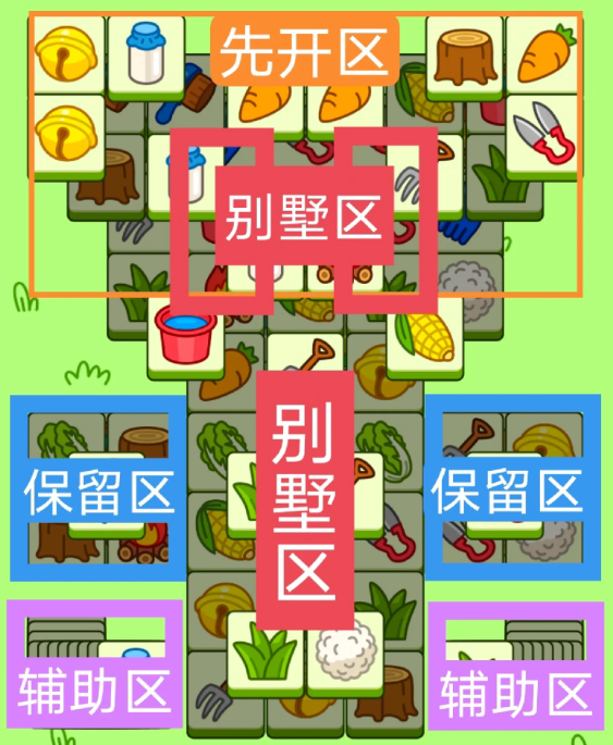 羊了个羊羊了个羊今日攻略9.16