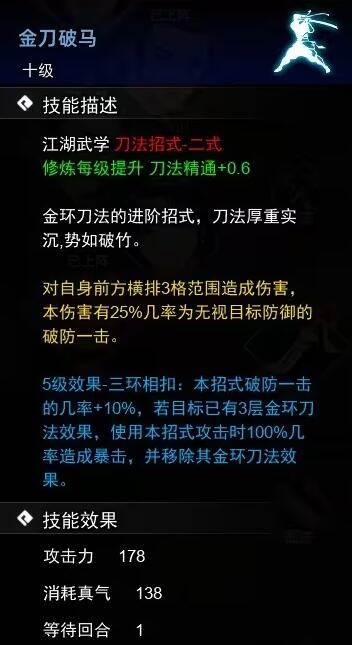 逸剑风云决逸剑风云决刀法武学收集攻略