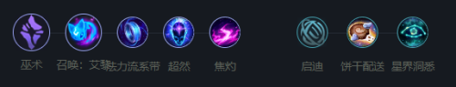 英雄联盟lol机械先驱怎么玩