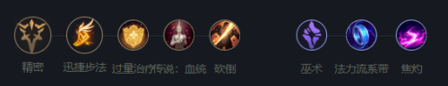 英雄联盟lol德玛西亚之翼怎么玩