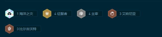 云顶之弈云顶之弈s9.5比尔吉沃特阵容推荐