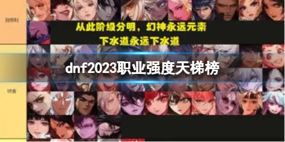 地下城与勇士dnf2023职业强度天梯榜