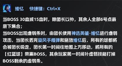 命运方舟命运方舟军团长都有谁