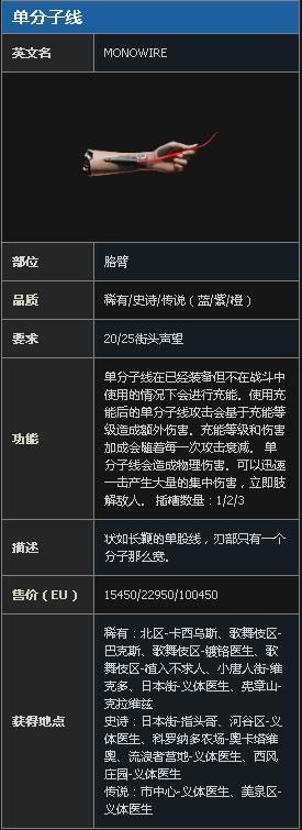 赛博朋克2077赛博朋克2077单分子线插件位置