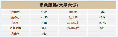 第七史诗第七史诗伊安怎么样