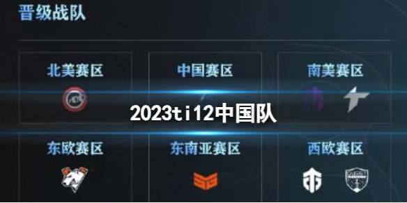 DOTA22023ti12中国队