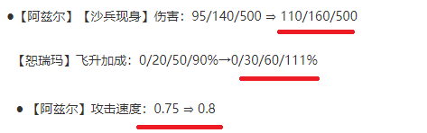 金铲铲之战金铲铲之战恕瑞玛沙皇