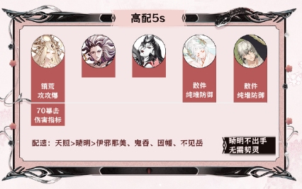 阴阳师阴阳师神代终局阵容怎么配