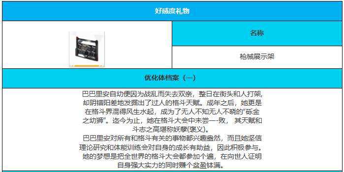 绯色回响绯色回响巴巴里安怎么样