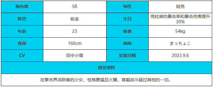 绯色回响绯色回响巴巴里安怎么样