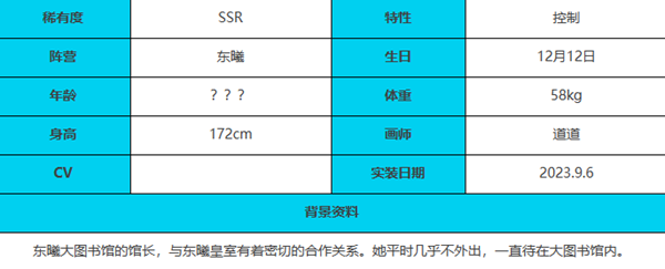 绯色回响绯色回响泽怎么样