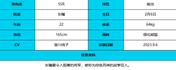 绯色回响绯色回响绯红怎么样