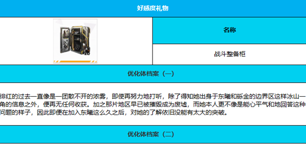 绯色回响绯色回响绯红怎么样