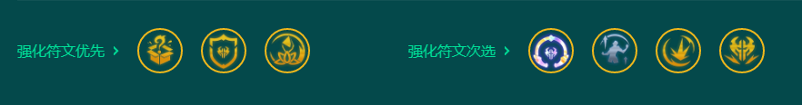 金铲铲之战金铲铲之战高诺克莫德凯撒阵容推荐