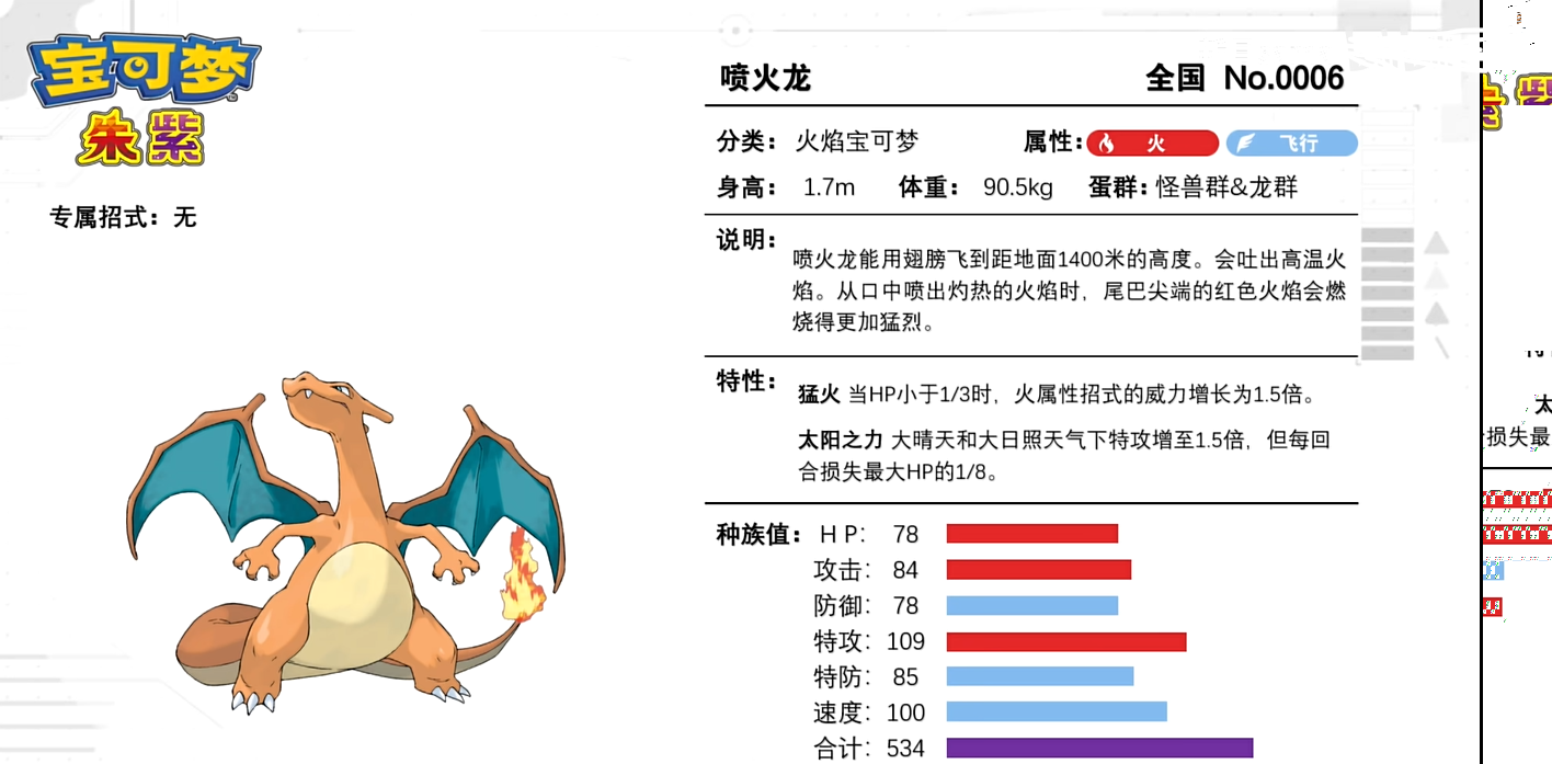 宝可梦：朱/紫宝可梦朱紫喷火龙属性介绍