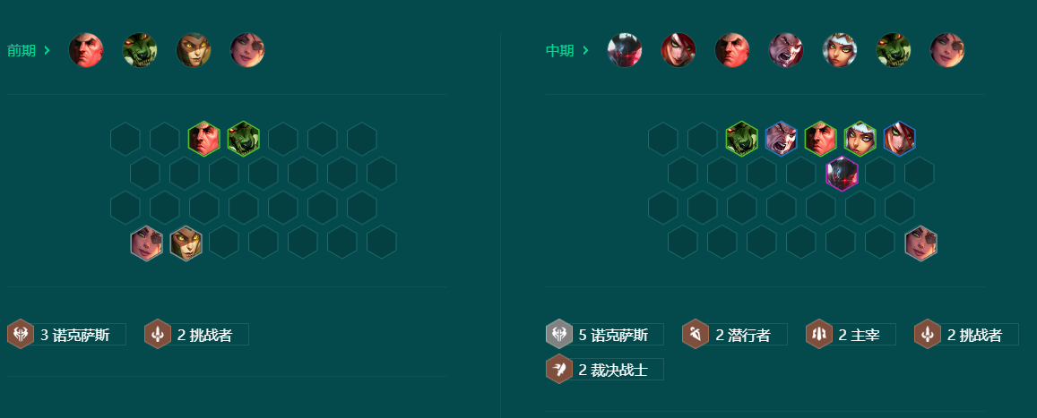 金铲铲之战金铲铲之战高诺克莫德凯撒阵容推荐