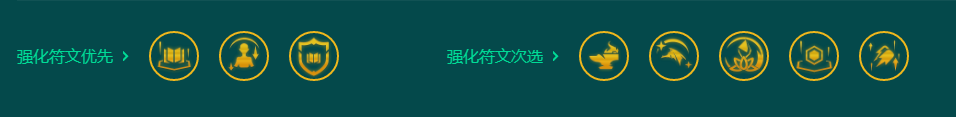 金铲铲之战金铲铲之战奥恩6法阵容推荐