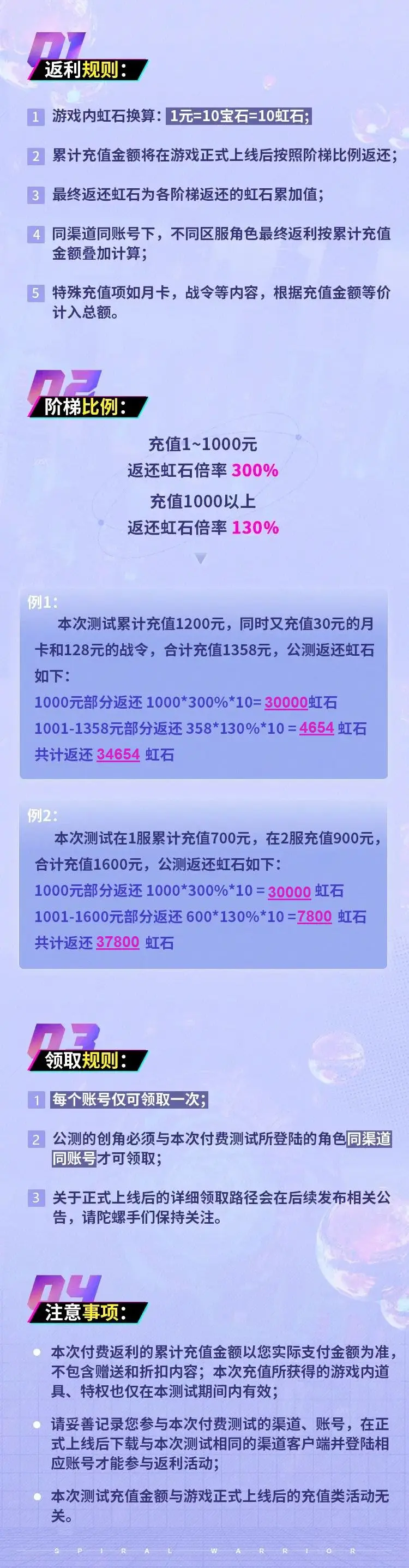 螺旋勇士螺旋勇士认证测试充值返还说明