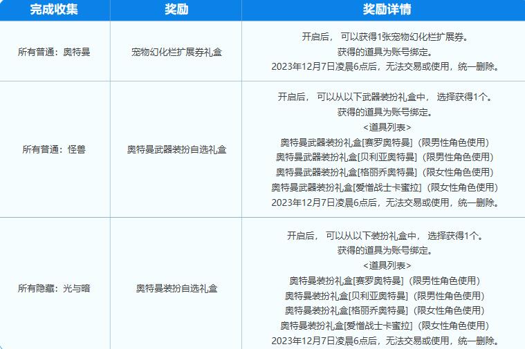 地下城与勇士dnf奥特曼联动活动