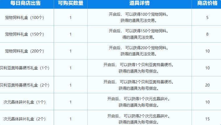 地下城与勇士dnf奥特曼联动活动