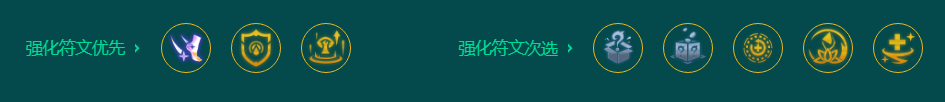 金铲铲之战金铲铲之战开飙卡尔玛阵容推荐