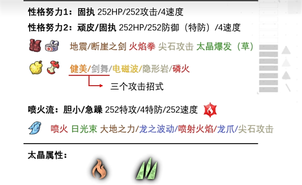 宝可梦：朱/紫宝可梦朱紫古拉顿加什么努力值