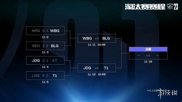 掌上英雄联盟s13全球总决赛11.11赛程