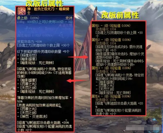 地下城与勇士dnfcp武器改版