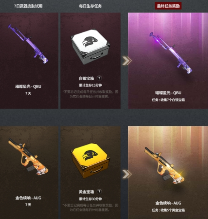 绝地求生大逃杀pubg荣都礼包价值多少